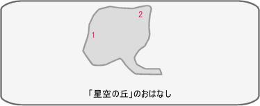 「星空の丘」のおはなし キングダムハーツ2攻略