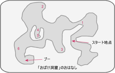 100エーカーの森 キングダムハーツ2攻略