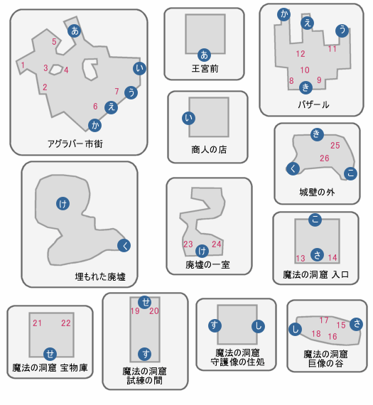 アグラバー キングダムハーツ2攻略