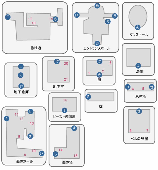 ビーストキャッスル キングダムハーツ2攻略