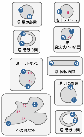 不思議な塔 キングダムハーツ2攻略