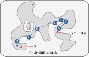 どうくつ探索隊 キングダムハーツ2攻略