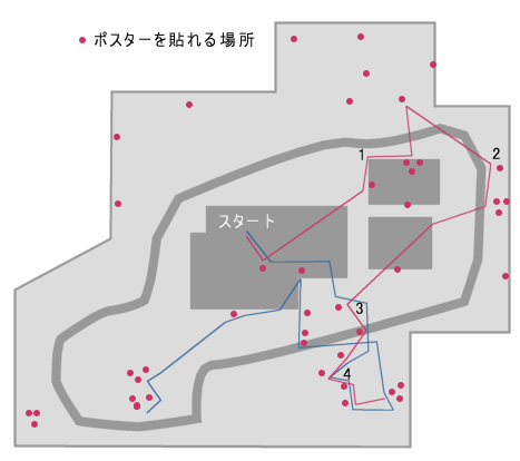 ポスター貼り キングダムハーツ2攻略