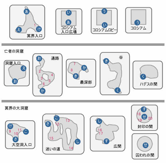 オリンポスコロシアム キングダムハーツ2攻略