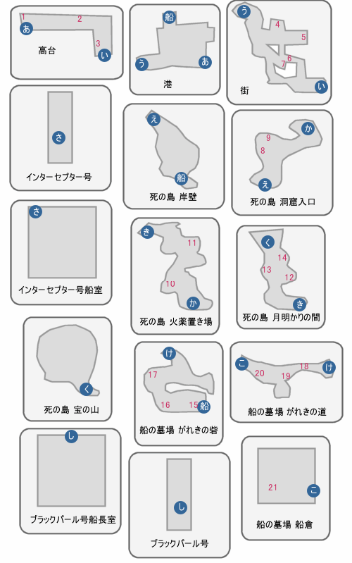 ポート・ロイヤル キングダムハーツ2攻略