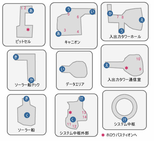 スペース・パラノイド キングダムハーツ2攻略