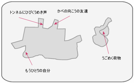 トワイライトタウン キングダムハーツ2攻略