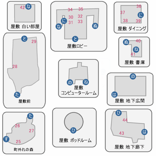 トワイライトタウン キングダムハーツ2攻略